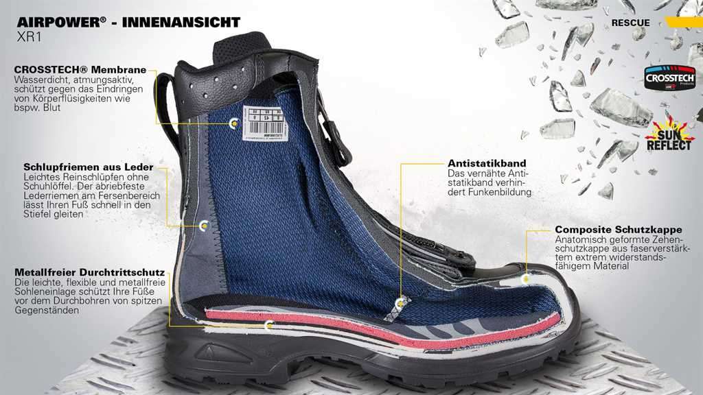 HAIX Airpower XR1 MAN | Rescue / Medical | Schuhe | GSG Schutzkleidung